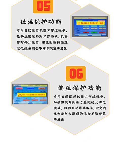 JNJX-H5600(T)PLC編程聚氨酯聚脲噴涂設(shè)備(圖6) JNJX-H5600(T)PLC編程聚氨酯聚脲噴涂設(shè)備6