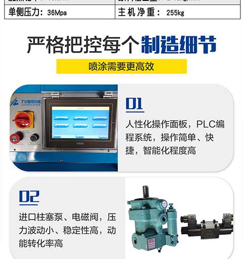 JNJX-H-T40D聚氨酯噴涂機(圖4) JNJX-H-T40D聚氨酯噴涂機4